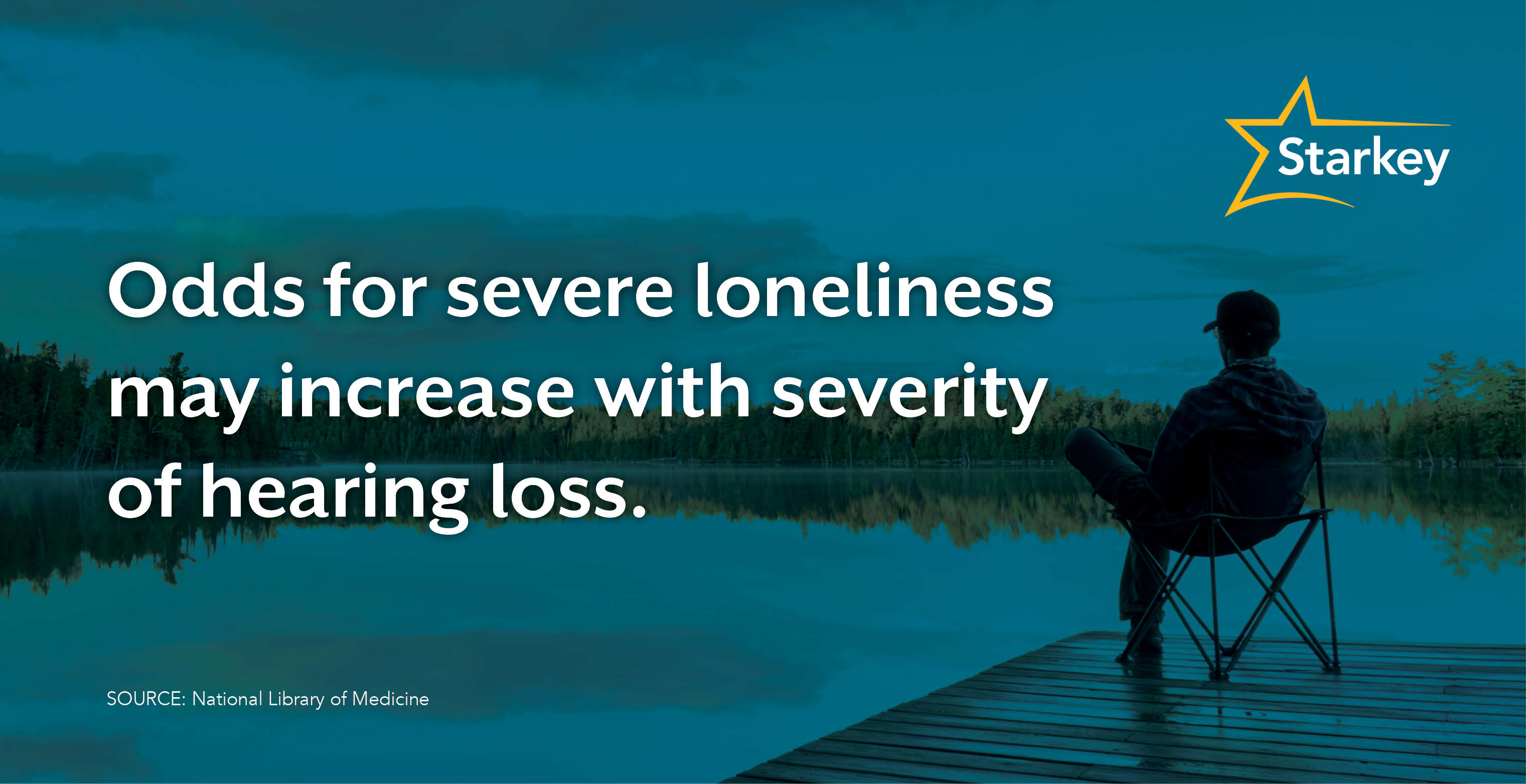 Image of man on a dock staring out into a lake beside text that reads, "Odds for severe loneliness may increase with severity of hearing loss."